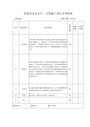 炊事员安全生产、文明施工责任书考核表.docx