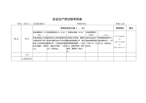 纪委监察室安全生产责任制考核表.docx