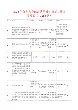 2024年公务员考试公共基础知识复习题库及答案（共250题）.docx