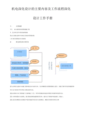 机电深化设计的主要内容及工作流程深化.docx