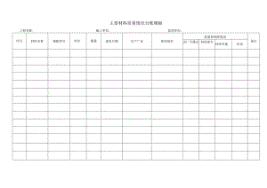 主要材料质量情况台账模板.docx