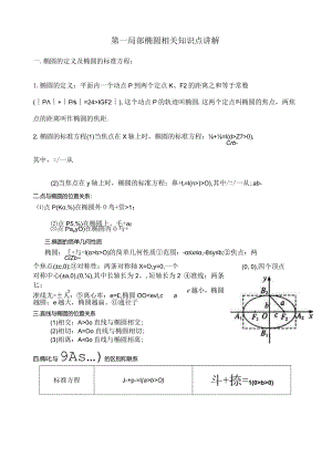 椭圆知识点(整理).docx