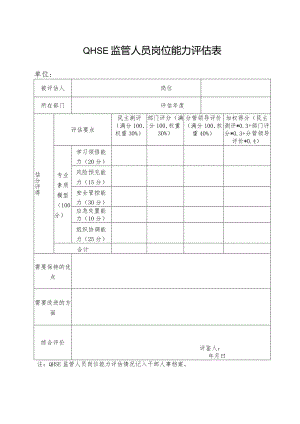 QHSE监管人员岗位能力评估表.docx