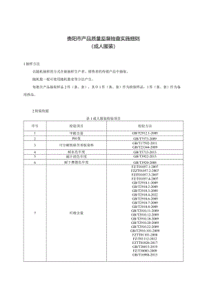 19.贵阳市产品质量监督抽查实施细则（成人服装）.docx