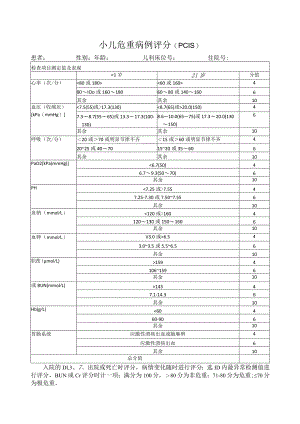 NO.17小儿危重病例评分表(PCIS).docx