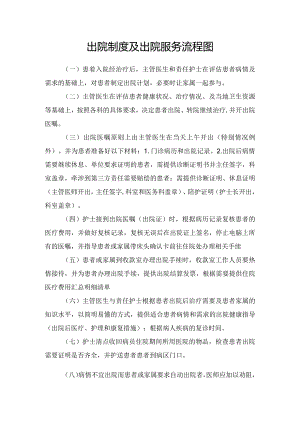 出院制度及出院服务流程图.docx