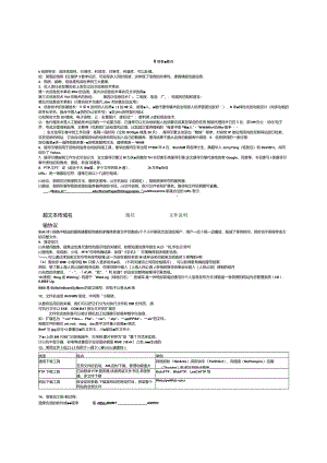 2024计算机会考知识点总结.docx