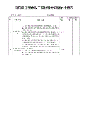 南海区区房屋市政工程监理专项整治检查表.docx