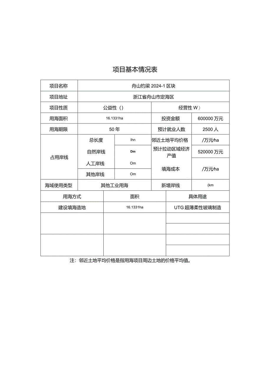 舟山钓梁2024-1区块海域海域使用论证报告书.docx_第2页