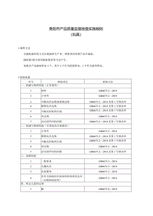 39.贵阳市产品质量监督抽查实施细则（玩具）.docx