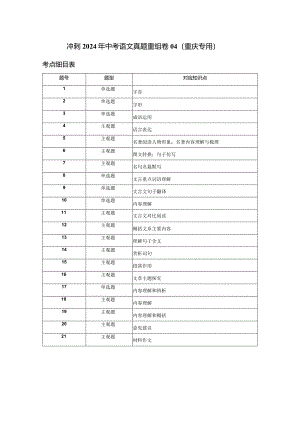 真题重组卷04（重庆专用）（解析版）.docx