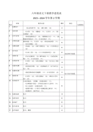 六语下册教学进度表.docx