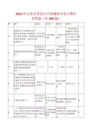 2024年公务员考试公共基础知识复习题库及答案（共200题）.docx