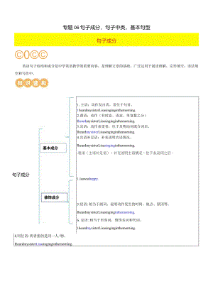 专题06句子成分&句子种类&基本句型（讲练）（原卷版）.docx
