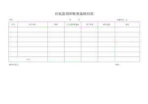 应收款项坏账准备转回表.docx