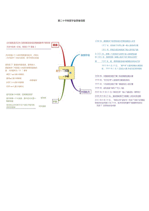 第二十节_探索宇宙思维导图.docx