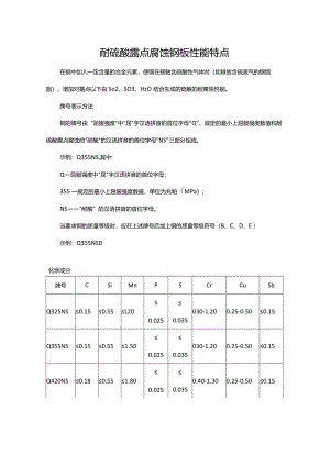 耐硫酸露点腐蚀钢板性能特点.docx