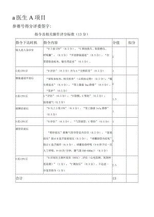 2024急救技能操作评分表总结.docx