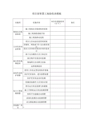 项目部智慧工地验收表模板.docx