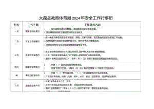 大磊县教育体育局2024年安全工作行事历.docx