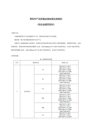 8.贵阳市产品质量监督抽查实施细则（铝合金建筑型材）.docx