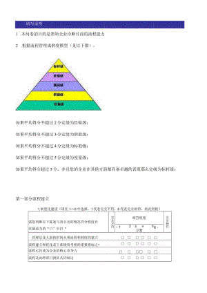 流程管理有效性调查问卷(V1.1).docx