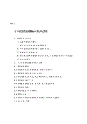 矿产资源规划调整材料要求与流程2024.docx
