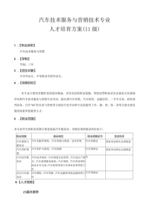 2024级汽车技术服务与营销专业教学计划.docx