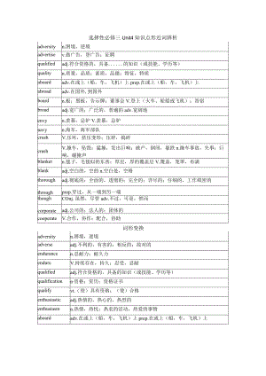 人教版（2019）选择性必修第三册Unit4Adversityandcourage知识点清单素材.docx