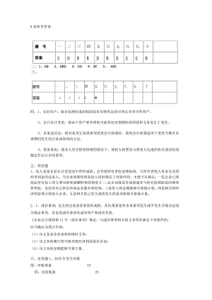 中级会计课件2011B卷答案.docx
