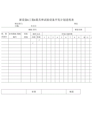 新设备&工装&量具和试验设备开发计划进度表.docx