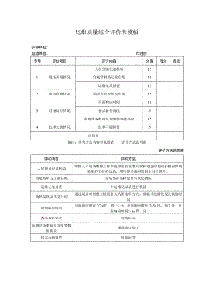 运维质量综合评价表模板.docx