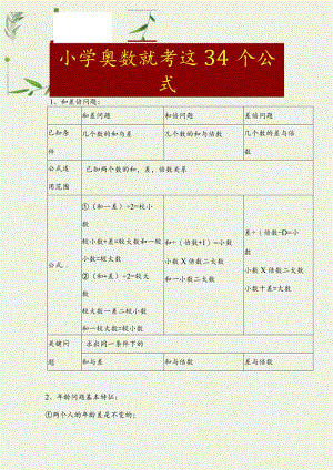 34个小学奥数核心公式.docx