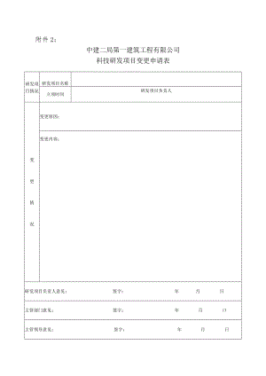 附表4：科技研发项目变更申请表.docx