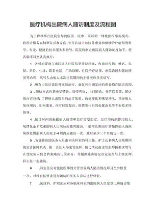 医疗机构出院病人随访制度及流程图.docx