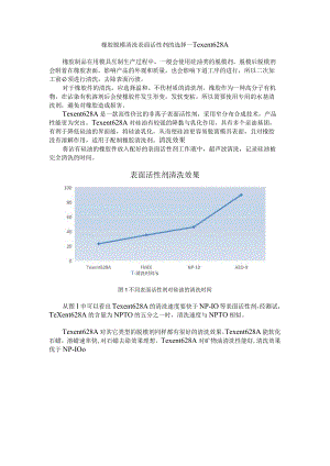 橡胶脱模清洗表面活性剂的选择---Texent628A.docx