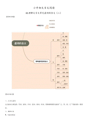 小升初文言文阅读-05理解文言文常见虚词的含义（二）.docx