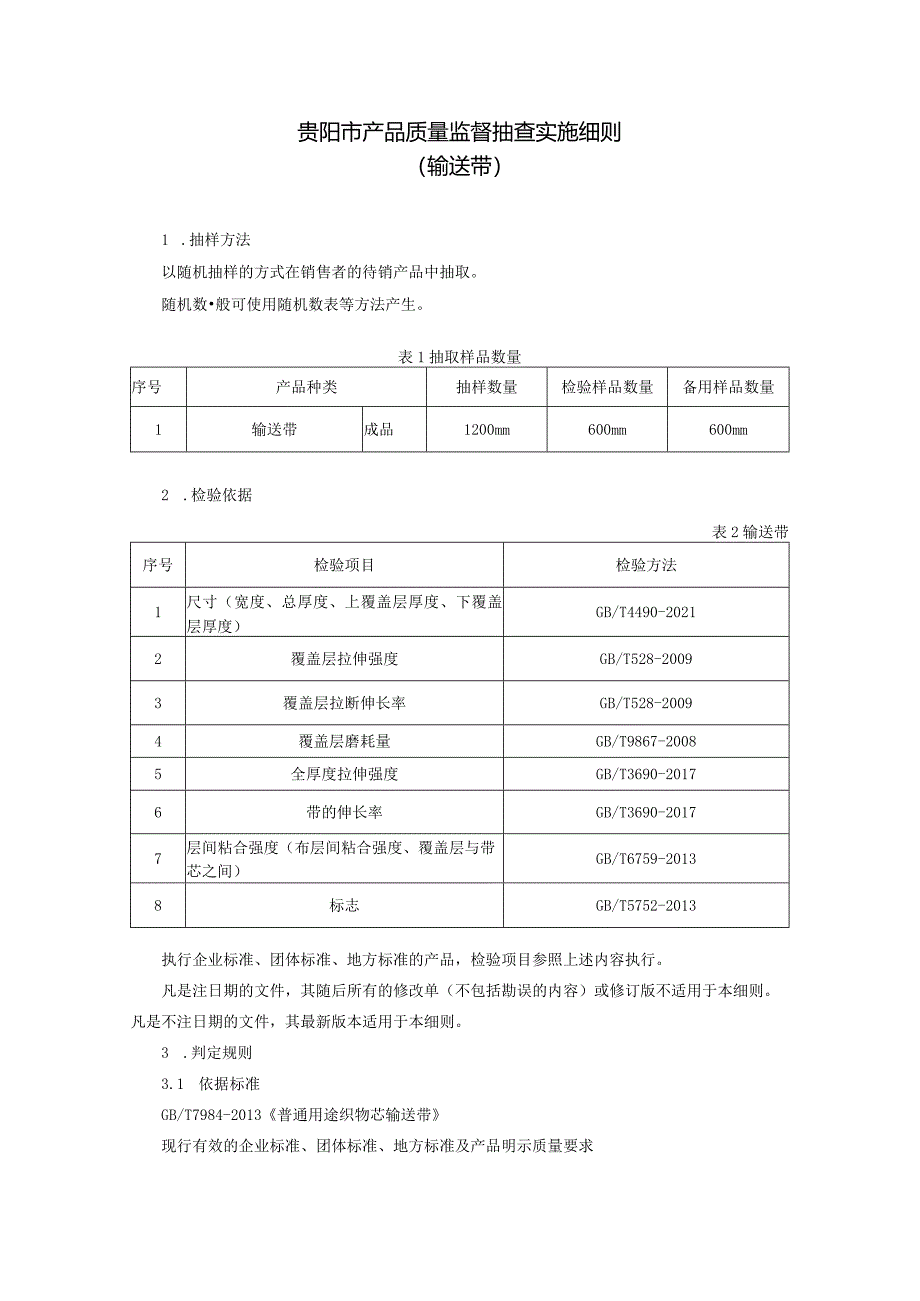 1.贵阳市产品质量监督抽查实施细则(输送带).docx_第1页