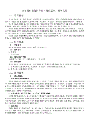 2024级技师市场营销专业教学计划.docx
