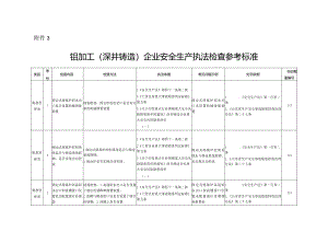 铝加工（深井铸造）企业安全生产执法检查参考标准.docx