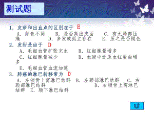 健康评估——头颈部检查.ppt