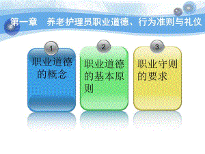 第二部分老人护理基础知识：养老护理员的职业道德、行为准则与社交礼仪.ppt