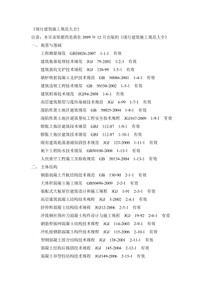 《现行建筑施工规范大全》 .doc