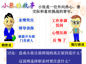 职业与性格.ppt