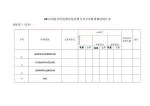 XX应用技术学院教育乱收费行为专项排查情况统计表（2024年）.docx