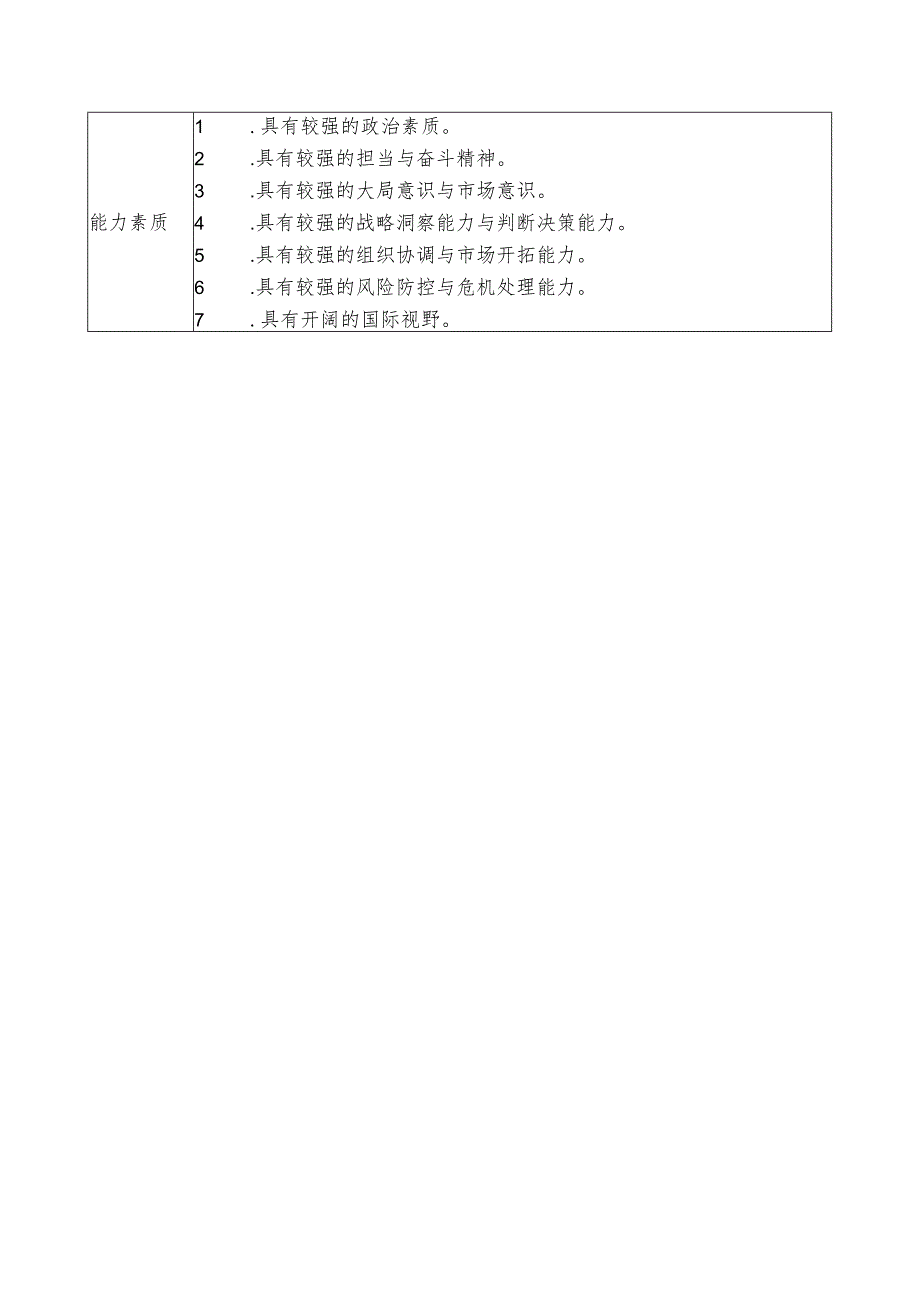 集团公司副总经理岗位说明书(生产安全).docx_第3页