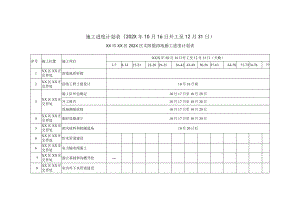 XX市XX区202X庄太阳能浴池施工进度计划表（2024年）.docx