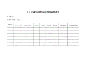 XX应用技术学院审计发现问题清单（2024年）.docx