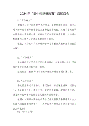 2024年开展集中性纪律教育应知应会知识点20点.docx