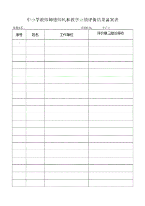 中小学教师师德师风和教学业绩评价结果备案表.docx
